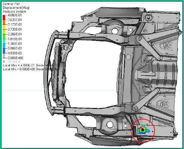 汽车厂Front jacking abuse分析文件的图1